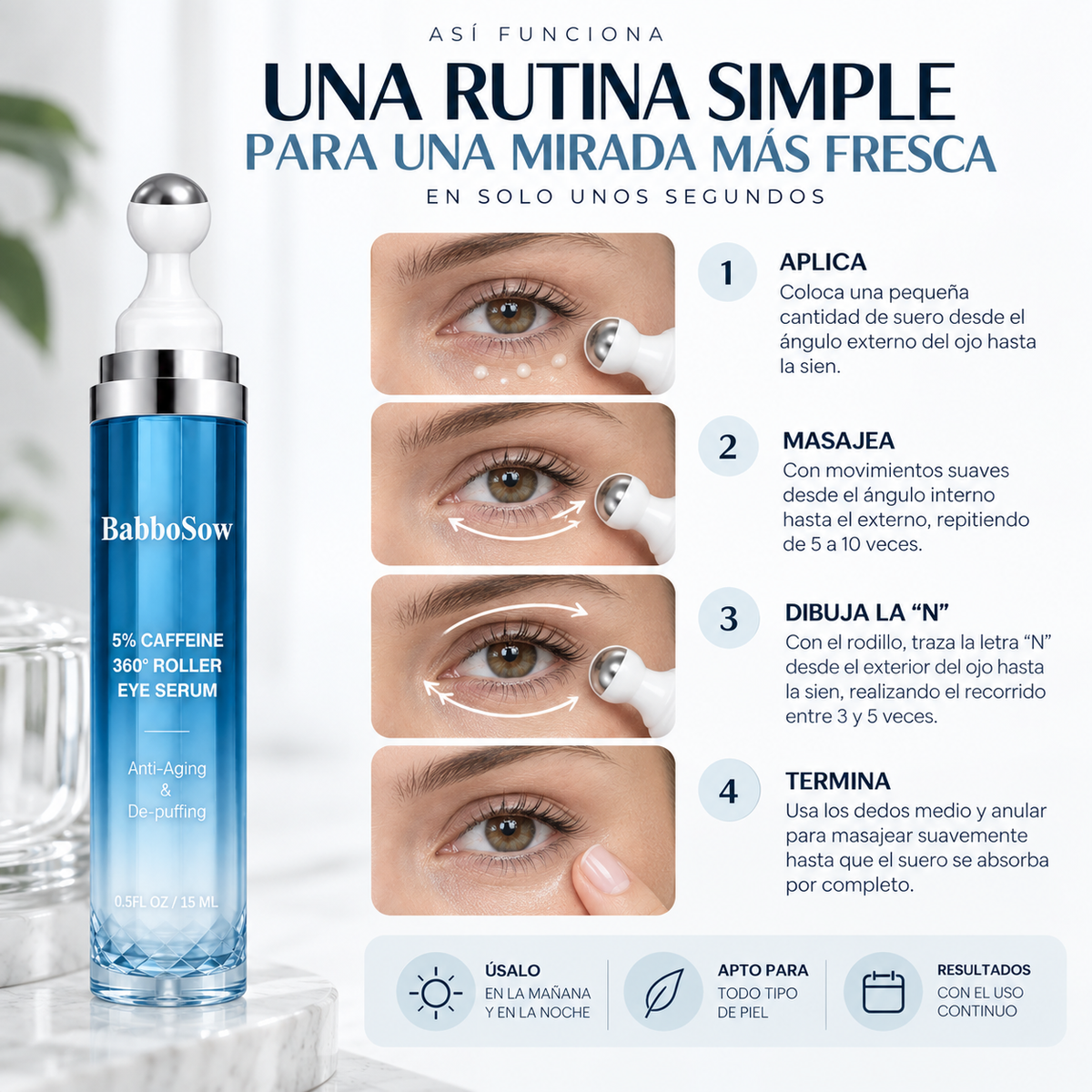 SERUM CONTORNO DE OJOS CAFEINA