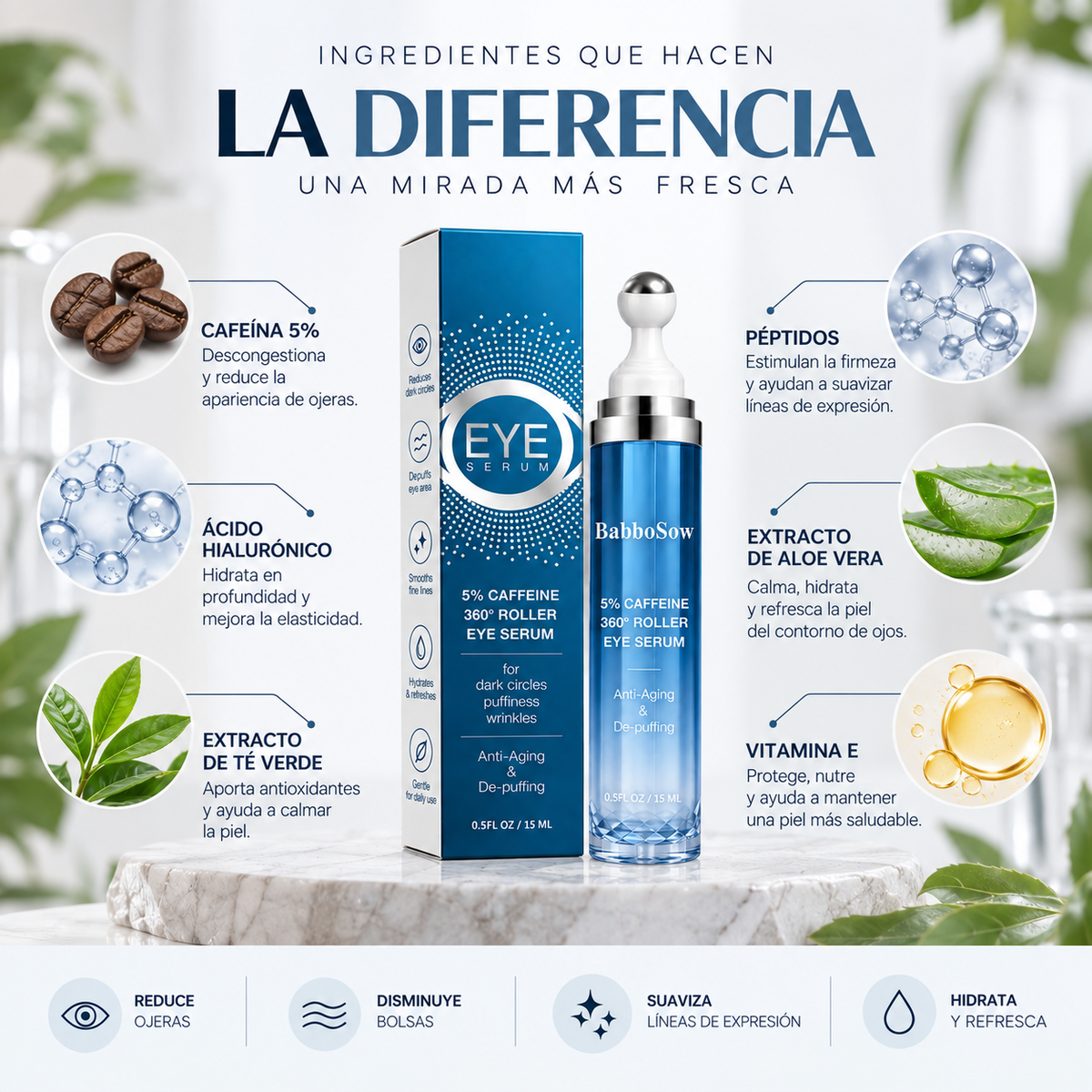 SERUM CONTORNO DE OJOS CAFEINA