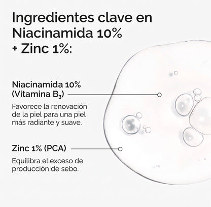 COMBO NIACINAMIDA + ÁCIDO SALICÍLICO